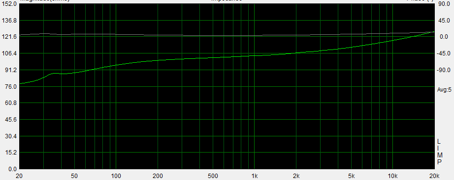 1128_arn-100ohm-duhy-kanal