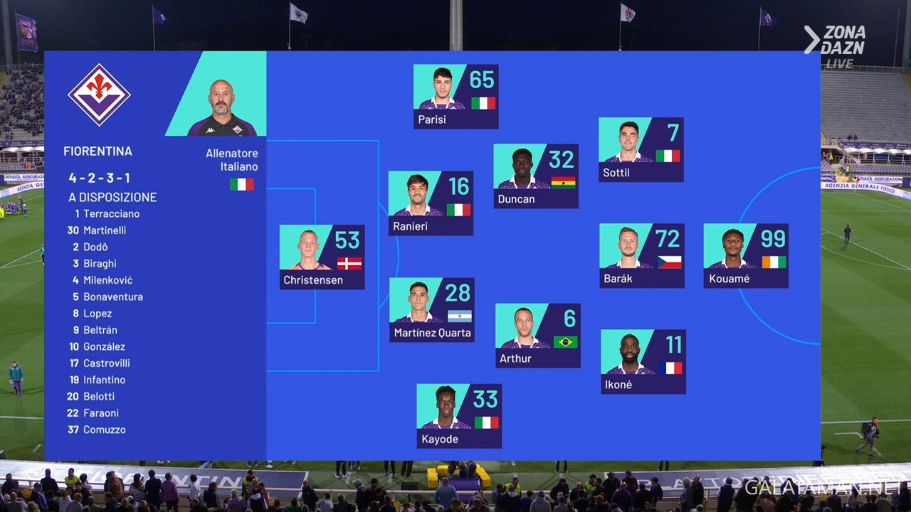 20240428-FIO-SAS-SA_1IT.ts_snapshot_00.56.619