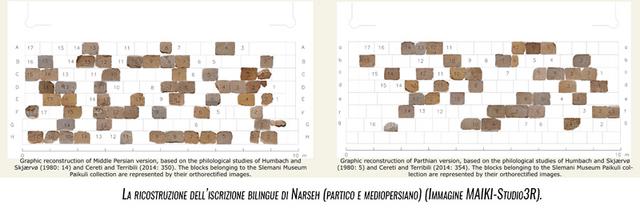 ricostruzione-iscrizione-bilingue-di-narseh.jpg