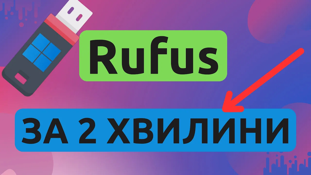 Зображення