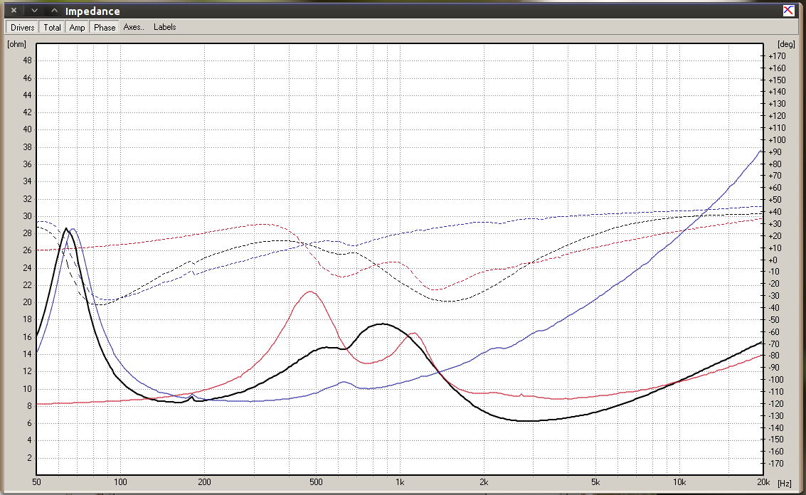 1437_impedance