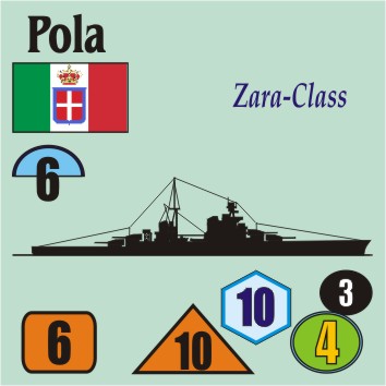 Pola