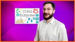 Software Design Course SOLID, Design patterns, Code Smells Software Design Course SOLID, Design patterns, Code Smells