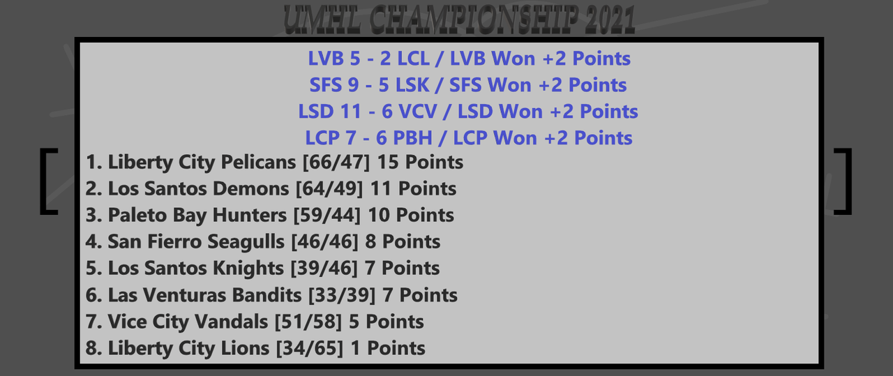 Tabela-25-09.png