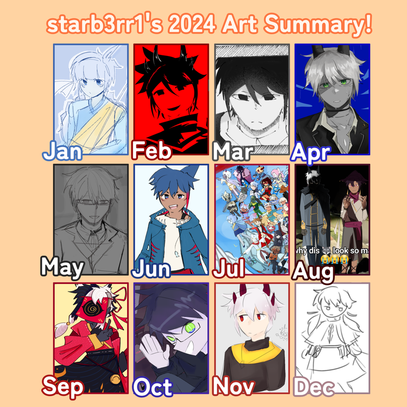 2024 art sum