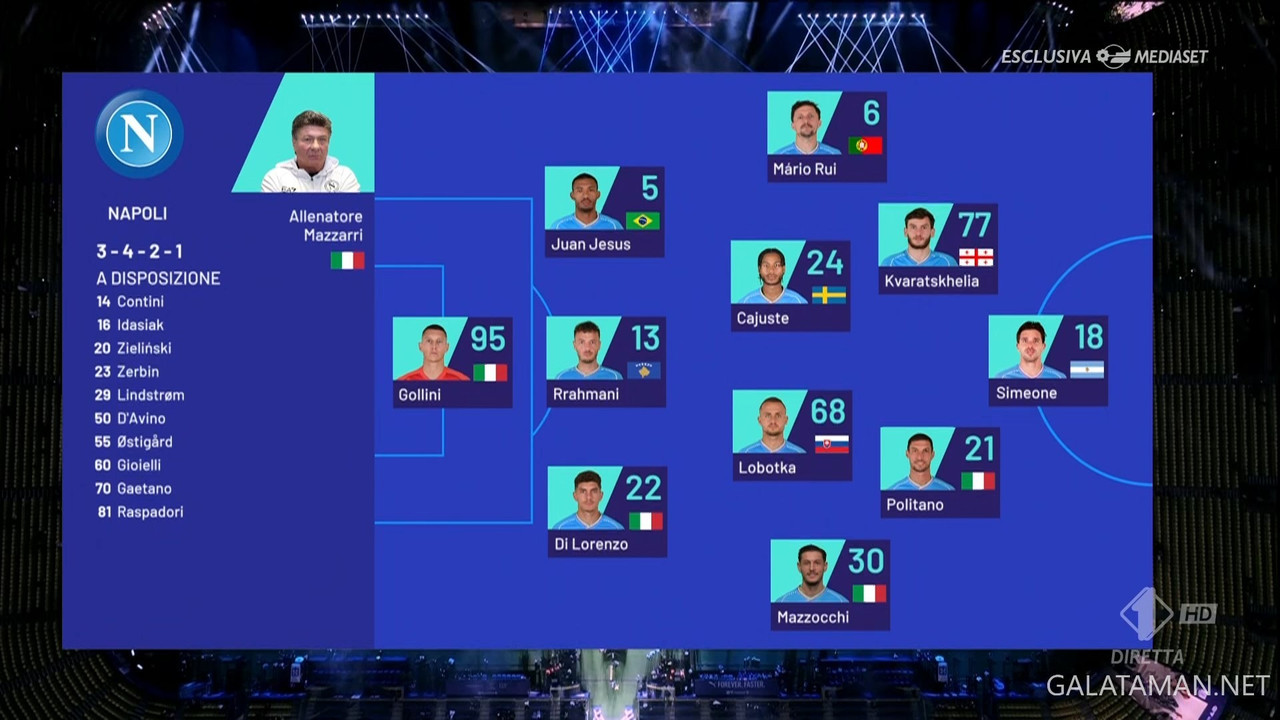 20240118-NAP-FIO-SCI_1IT.ts_snapshot_02.21.783