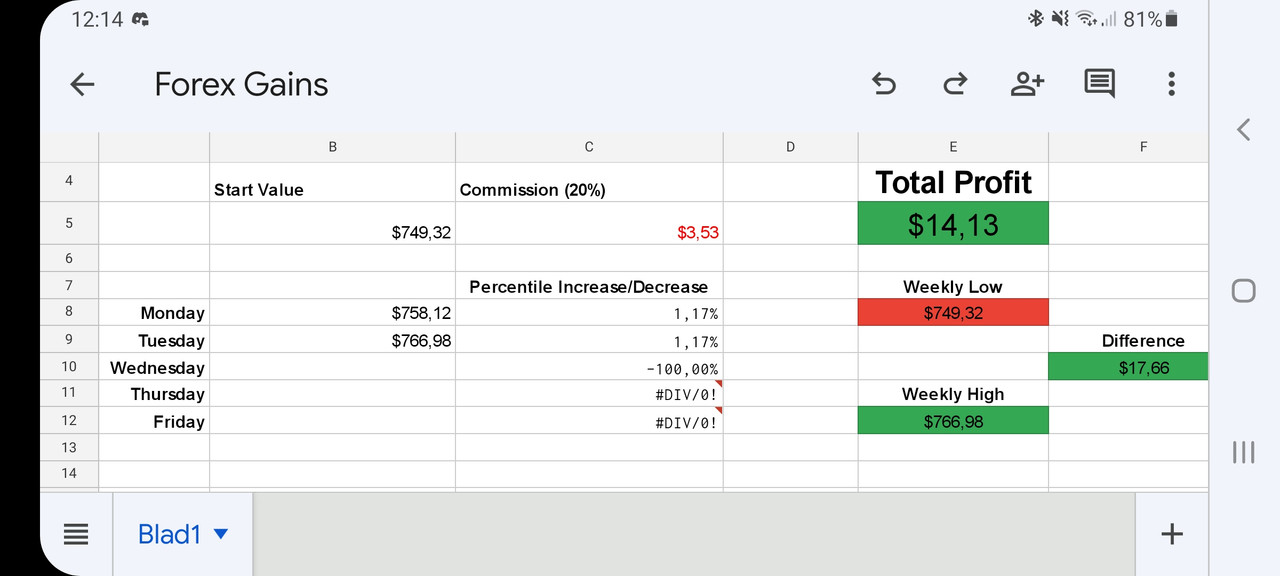 [Image: Screenshot-20220308-121406-Sheets.jpg]