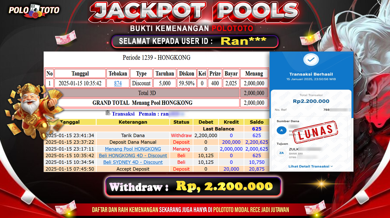 POLOTOTO JACKPOT TOGEL PASARAN HONGKONG Rp.2,200.000,-