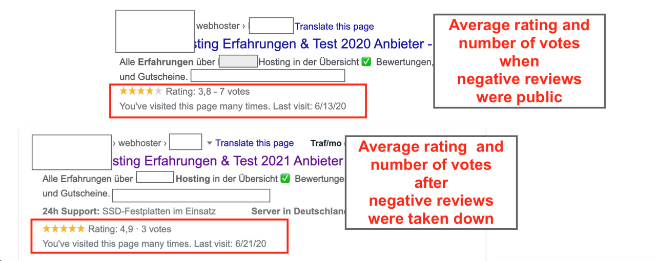 Webhosting Service Provider In Germany