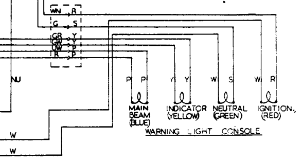 MK3 Ignition Light Issue MK3 Ignition Light Issue