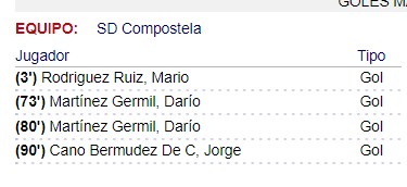 Darío Martínez Germil  28-11-2022-12-11-31-19