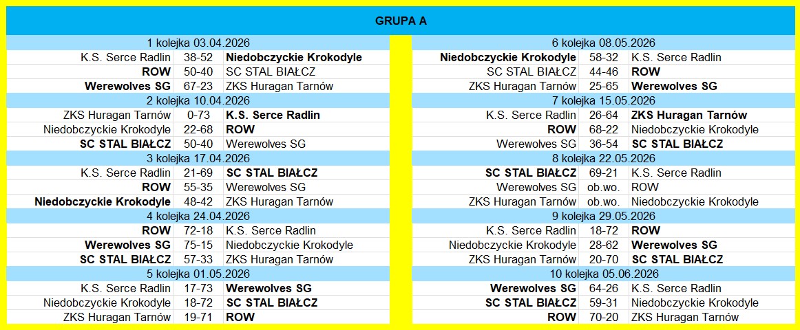 [Obrazek: Grupa-A.jpg]