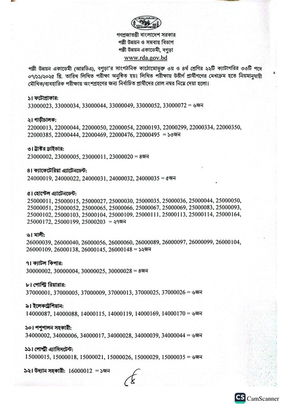 RDA-Bogura-Exam-Result-2025-PDF-1