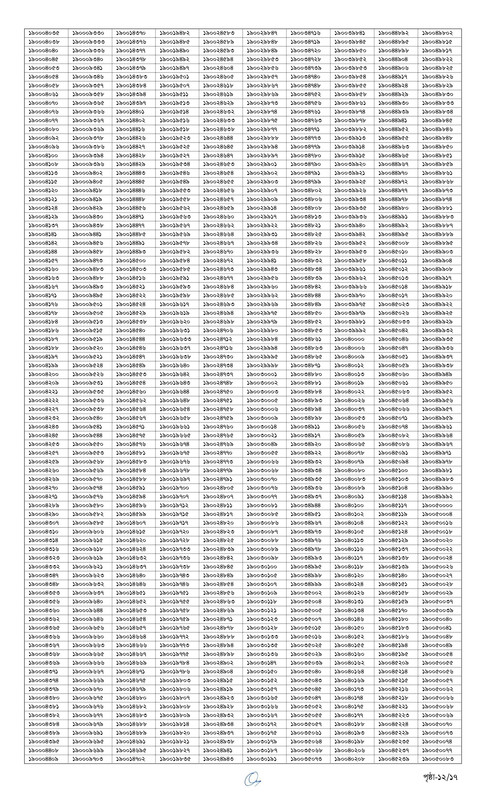 BCH-Sepoy-Physical-Test-Result-2023-PDF-12