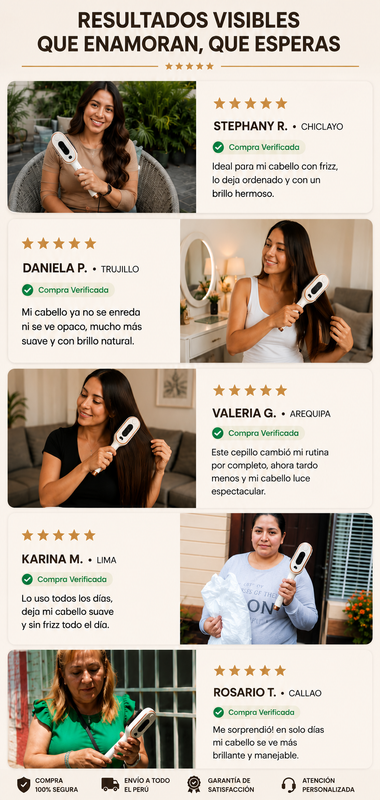 Imagen personalizada
