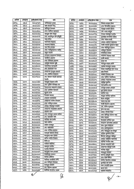 48th-BCS-Gazette-2026-PDF-18