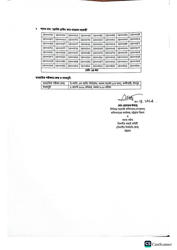 DC-Office-Chandpur-Exam-Result-2026-PDF-2