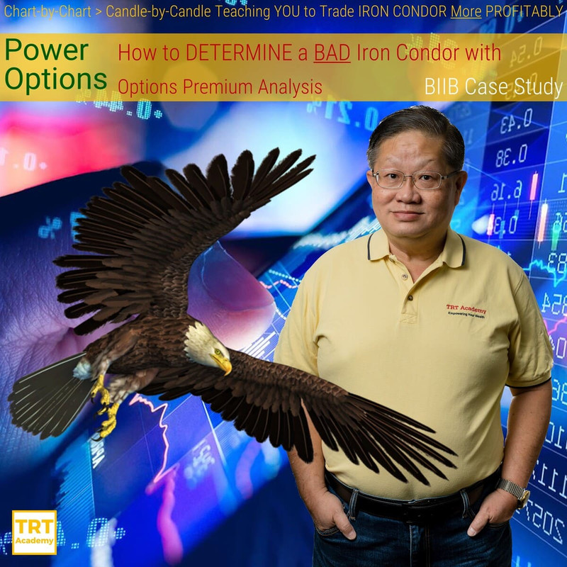 Yes… I Want to Improve My Trading Results – 2019-07 – Power Options – How to DETERMINE a BAD Iron Condor with Options Premium Analysis – BIIB Case Study
