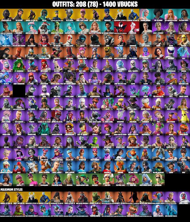 skins comp