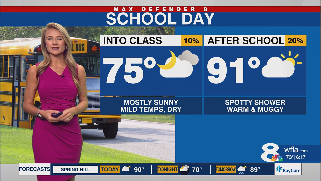 NewsChannel 8 Today at 6a_20251008_11001200.ts_snapshot_00.18.28.257