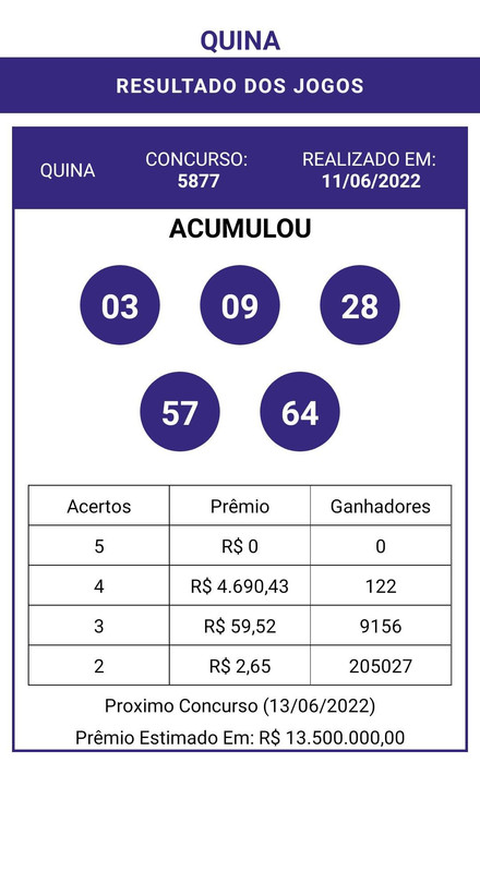Quina