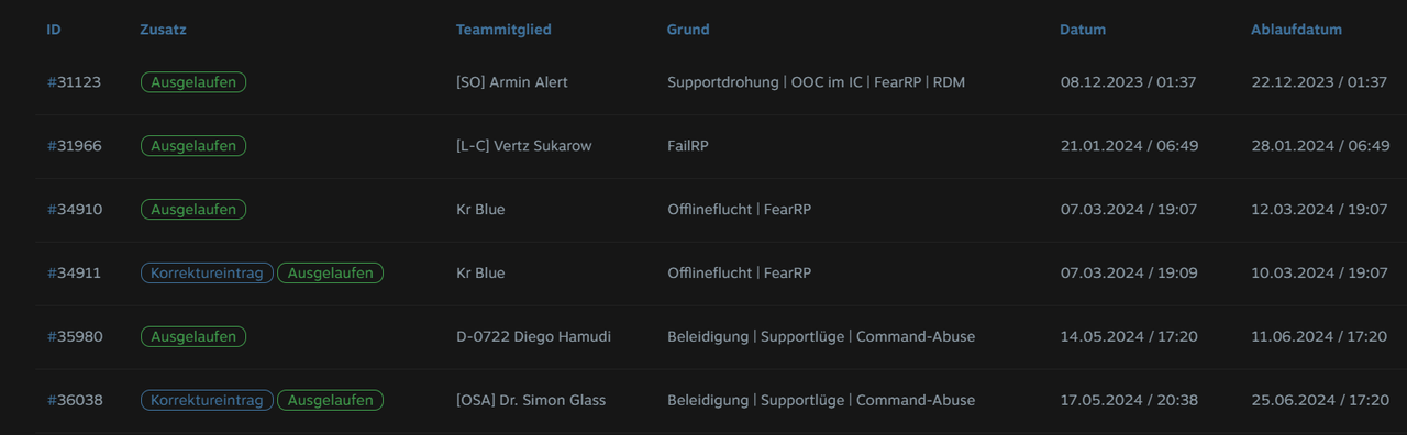 2024-08-23 20_35_43-Medal Overlay