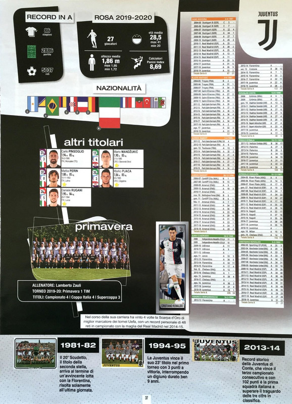 Album Calciatori 2019-2020 Panini-039