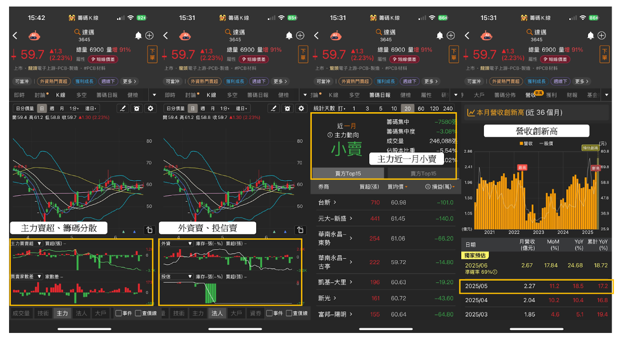 【焦點時事】Google、Meta大舉卡位AR！台積電點名七大關鍵晶片 #內含14檔供應鏈