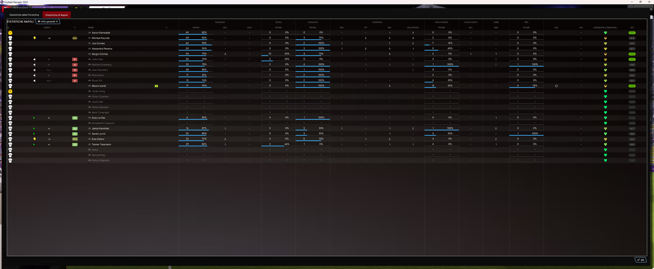 Football Manager 2024 23_06_2025 11_49_49