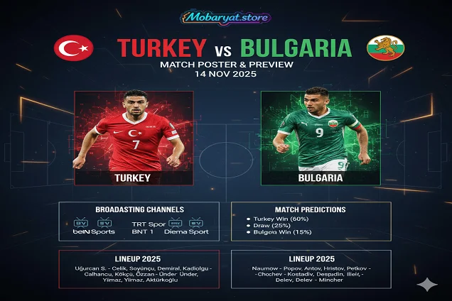 صورة تعبيرية بث مباشر تركيا ضد بلغاريا اليوم | تصفيات كأس العالم