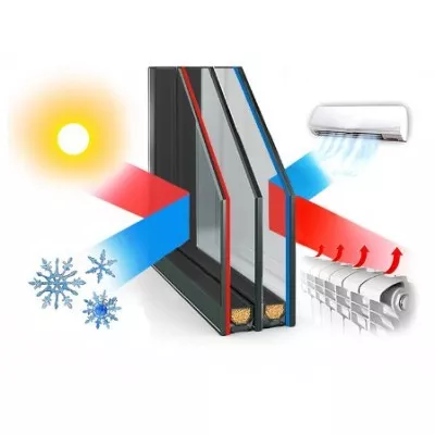 Маркет Двері: Вибір Склопакетів для Вашого Дому