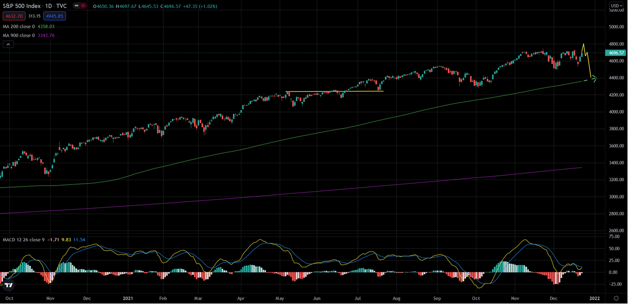 spx.png