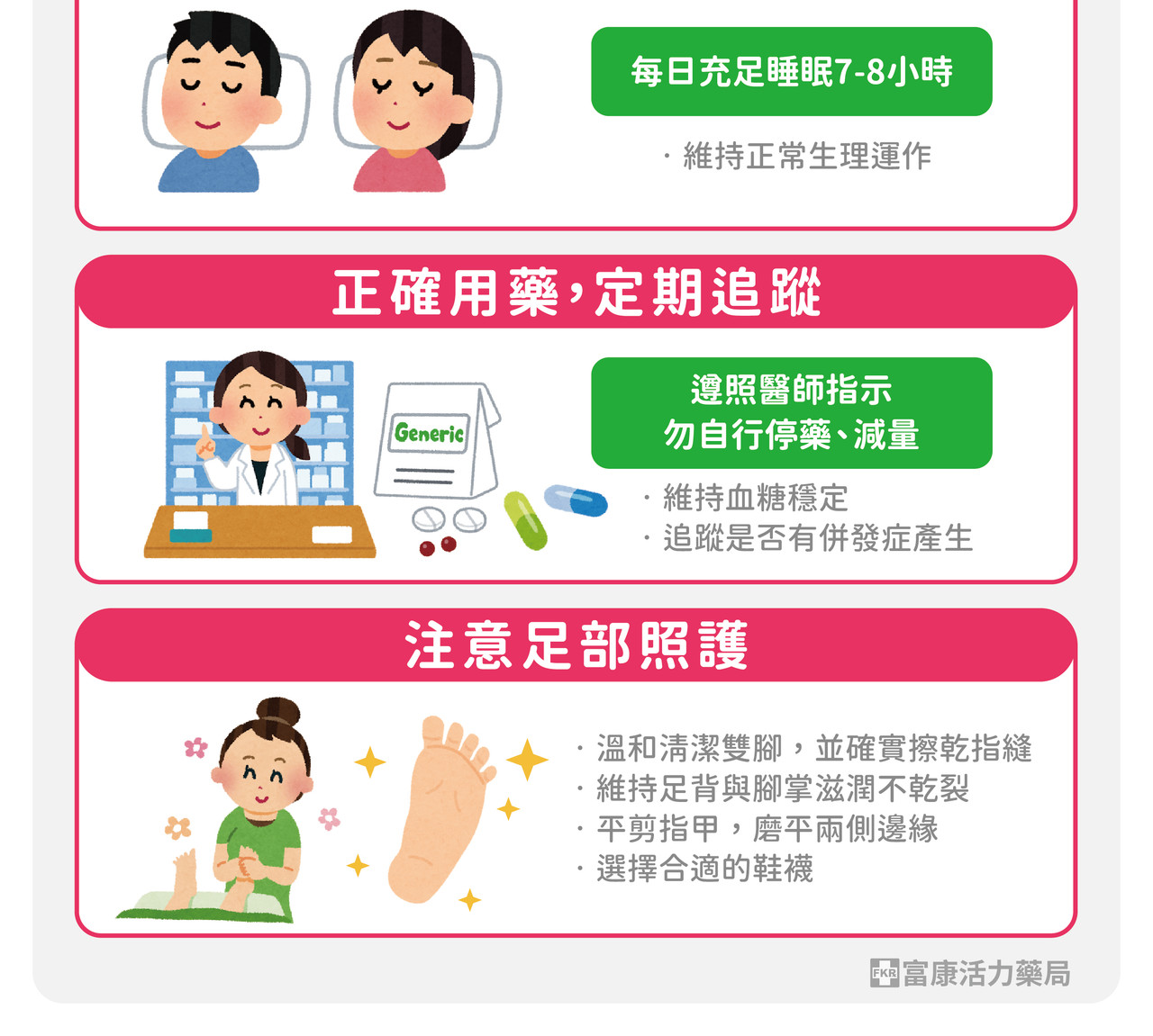 糖尿病日常調整