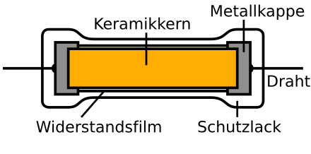 [Bild: IMG-3185.png]