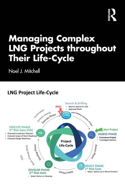 [Kép: Managing-Complex-LNG-Projects-Throughout...-Cycle.jpg]