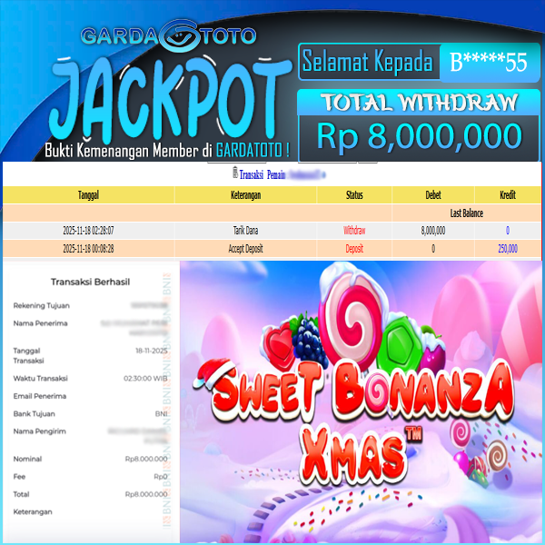 JACKPOT DI PERMAINAN SLOT SWEET BONANZA XMAS WD Rp 8,000,000,- DIBAYAR LUNAS GARDATOTO MANTAP !