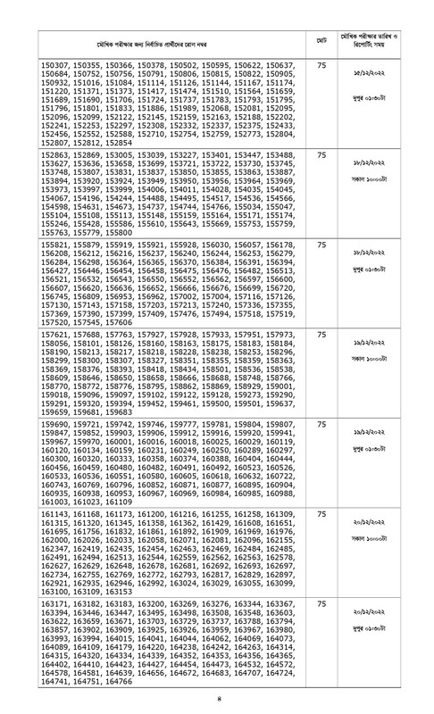 Combined-5-Bank-Officer-Cash-Viva-Schedule-2022-PDF-page-0004