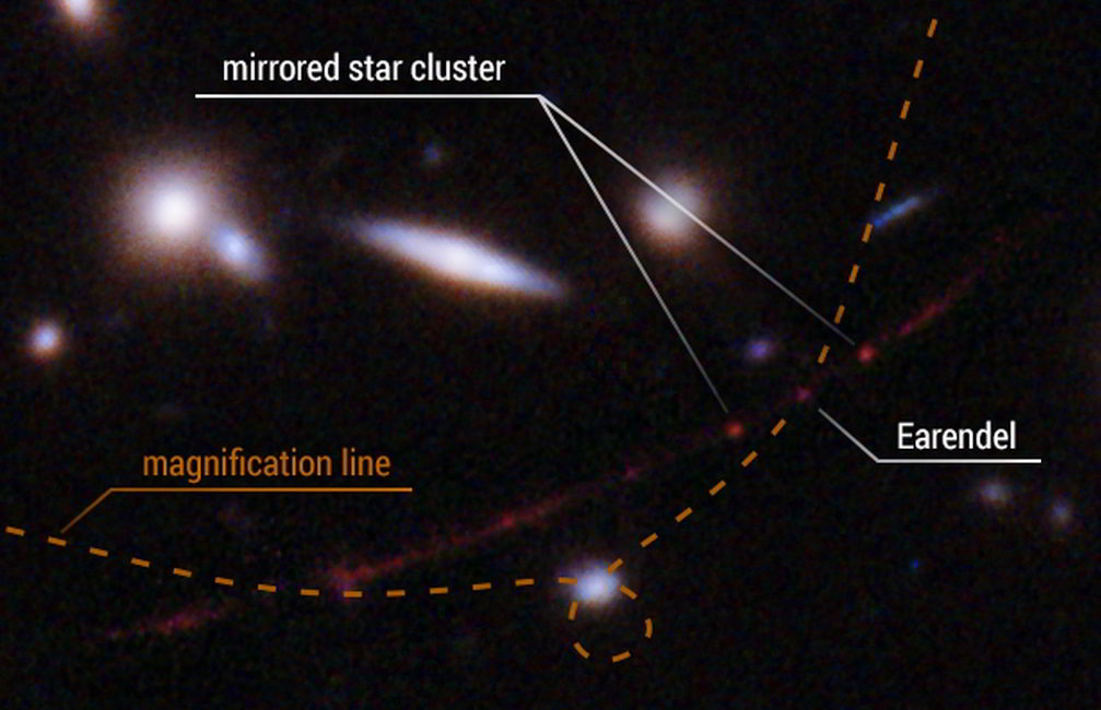Earendel Scoperta Hubble senza precedenti