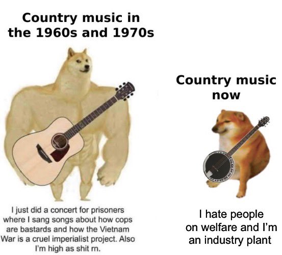 [Image: Country.jpg]