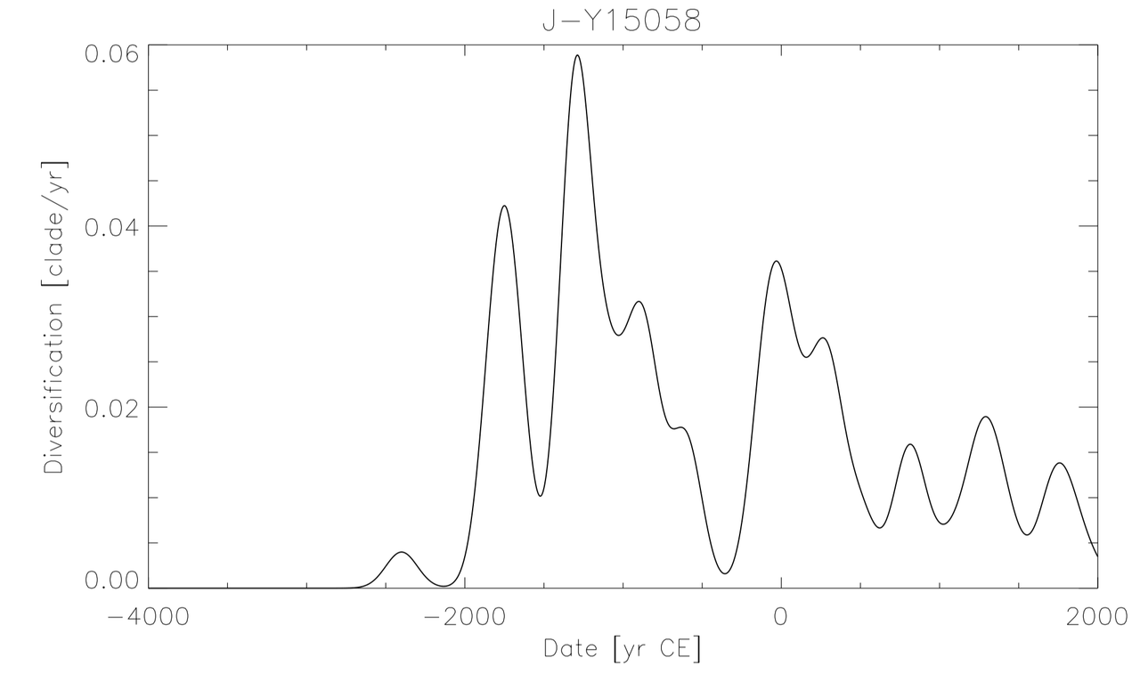 Y15058.png