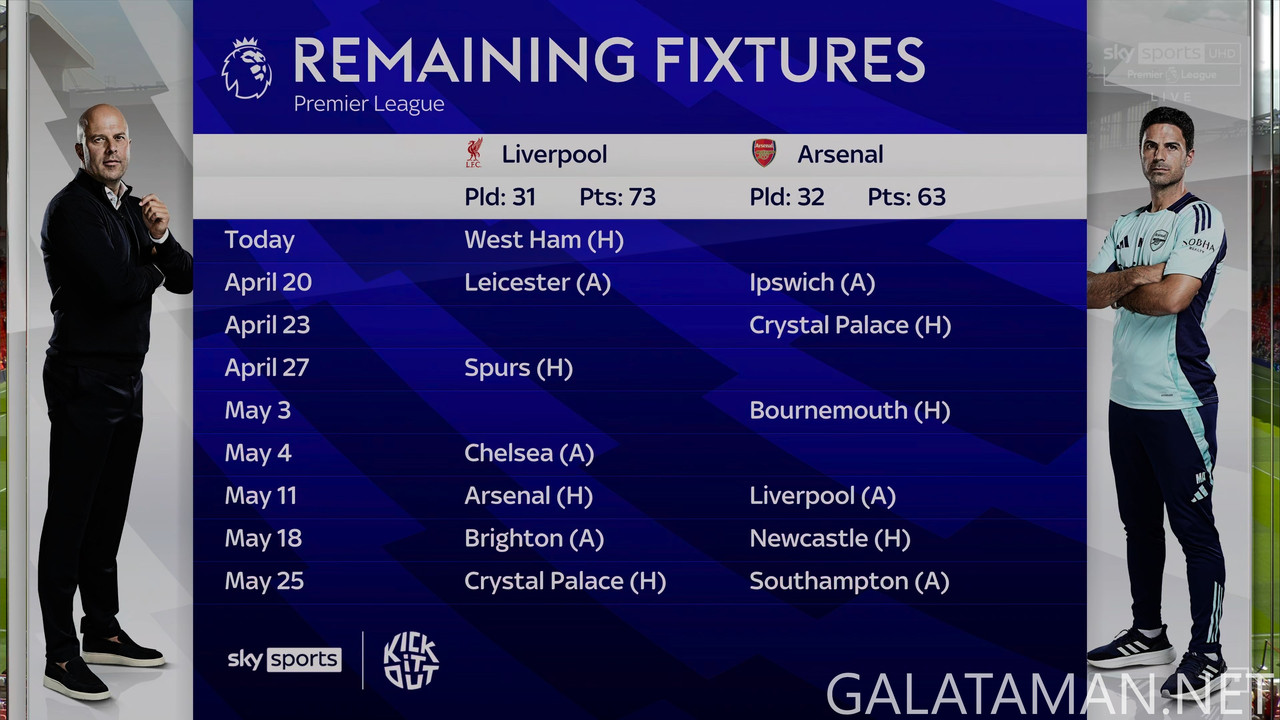 20250413-LIV-WHU-EPL_0-4K.ts_snapshot_39.27.898