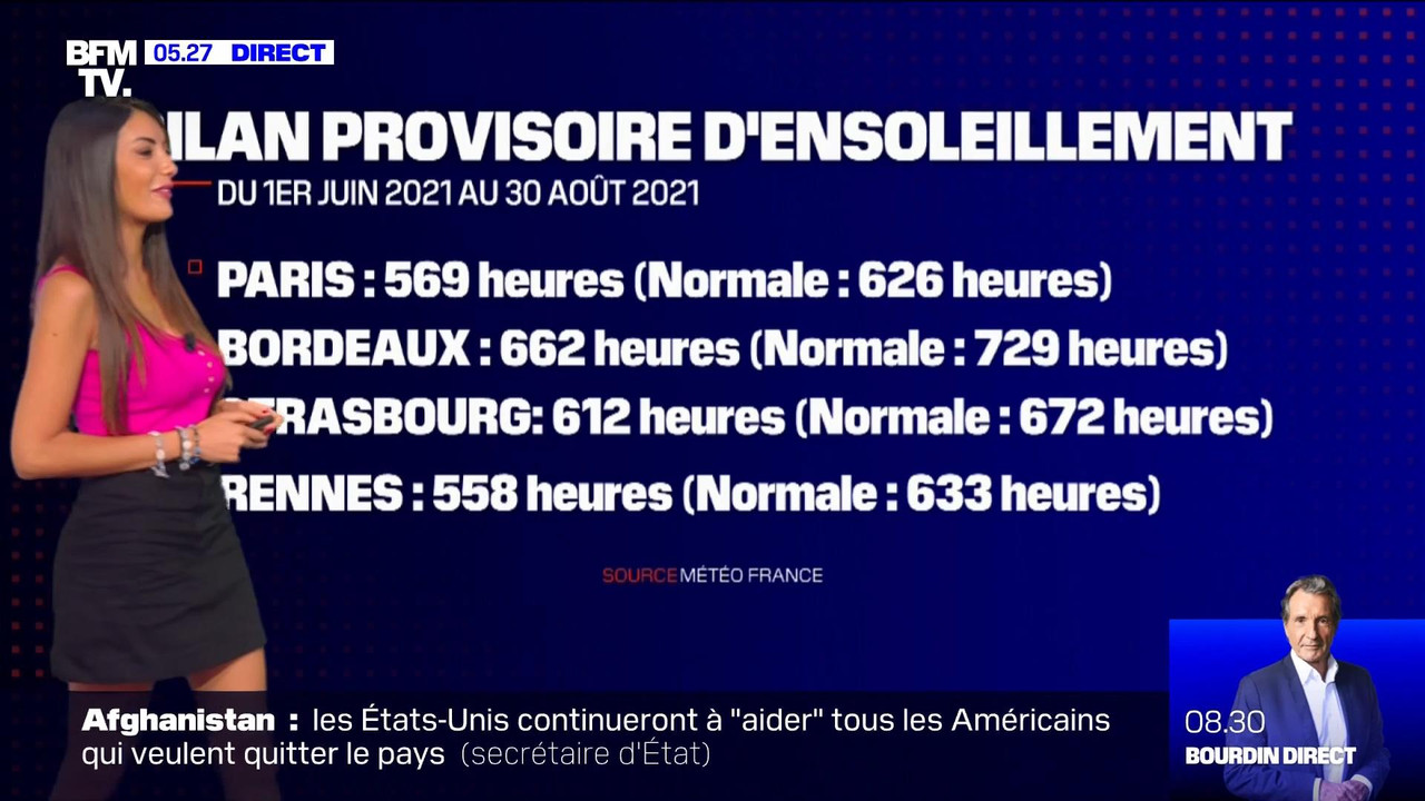 08.31 - 03.30.00 - Première édition..ts_snapshot_01.02.44_[2021.08.31_12.28.21]