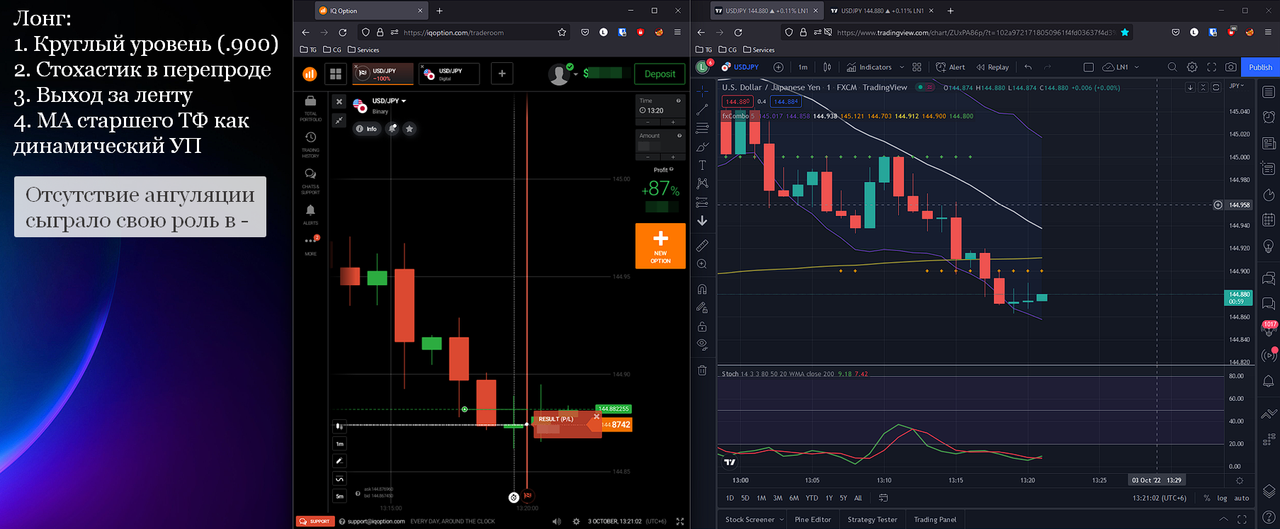 03-10-22-long2-USDJPY.png
