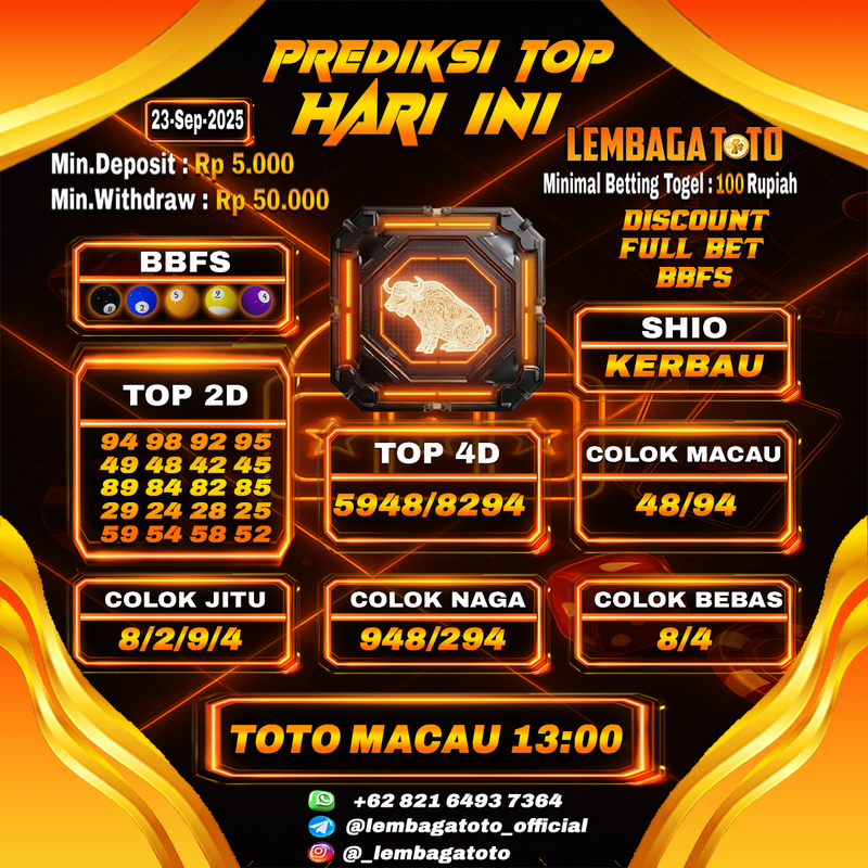 Prediksi Togel 23 Sep 2025 Lembagatoto
