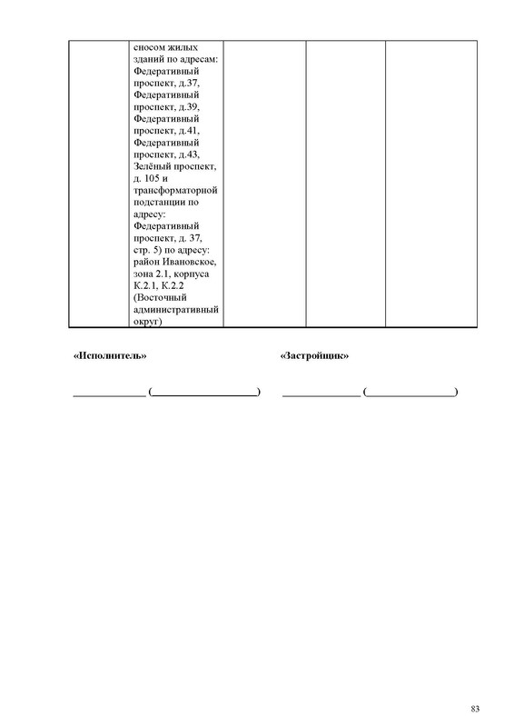 ПД на сайт (1)_Страница_083