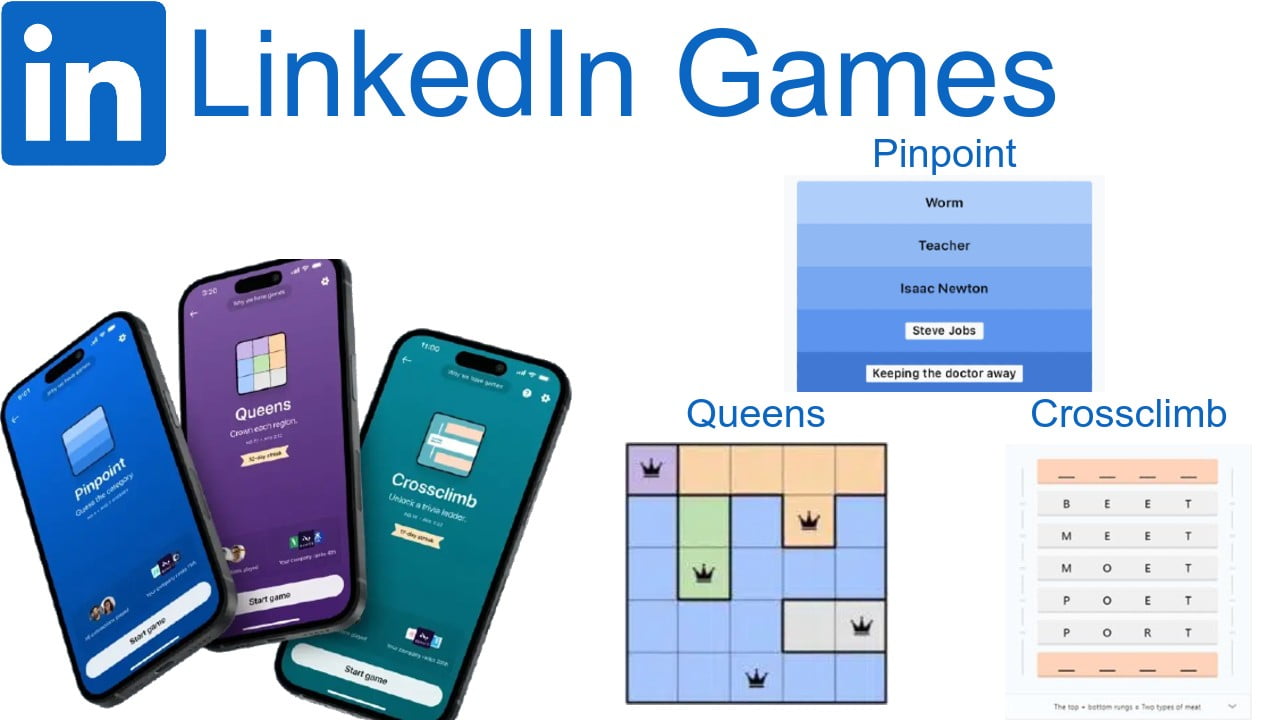 LinkedIn Games: immagini di esempio