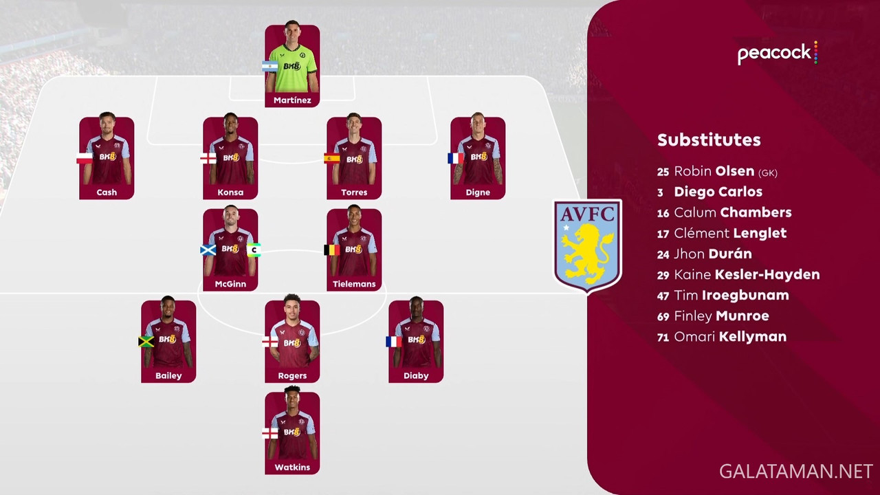 [Image: 20240421-ASV-BOU-EPL-1-1080-ts-snapshot-...19-301.jpg]