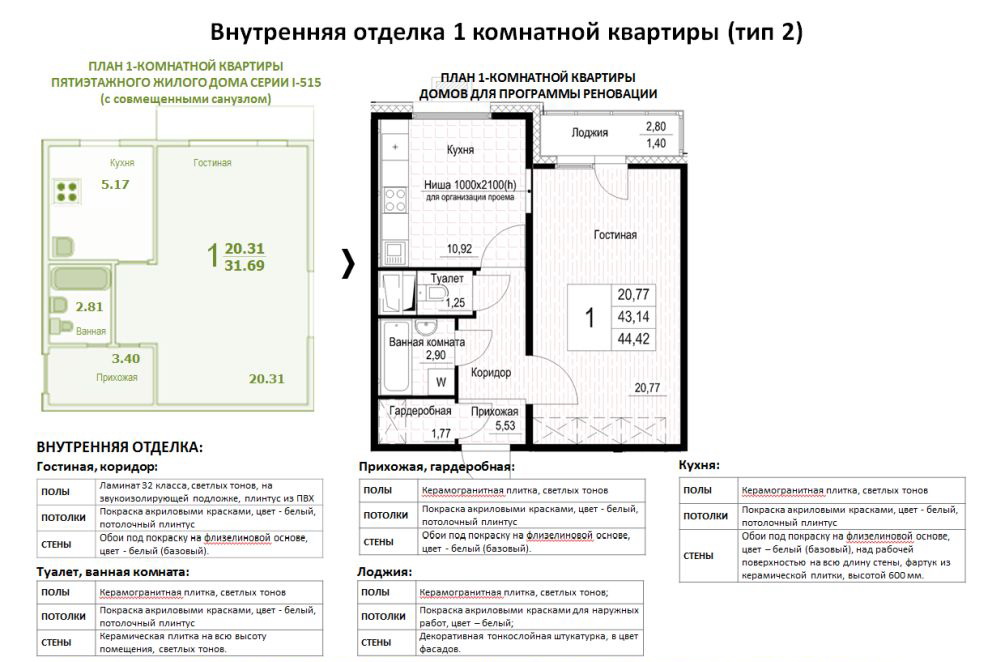 Двухкомнатные Квартиры По Реновации Фото