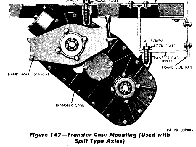 Джимми CCK353-рама-раздатка-