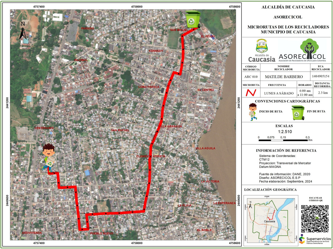 Mapa de ruta
